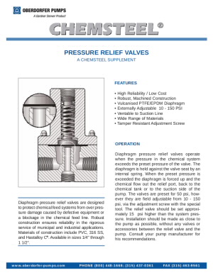 pressure-relief-valve